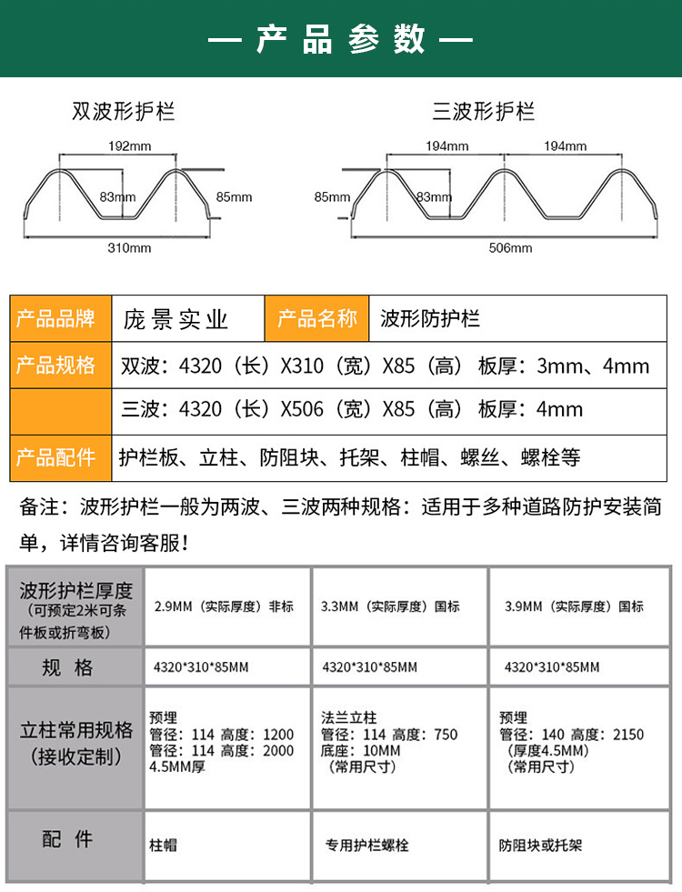 grb4e波形护栏-河南庞景实业有限公司