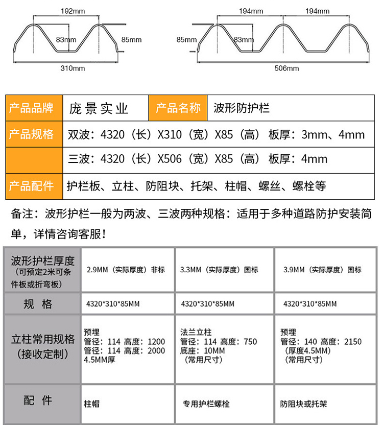 咸阳三波波形护栏板施工厂家-河南庞景实业有限公司